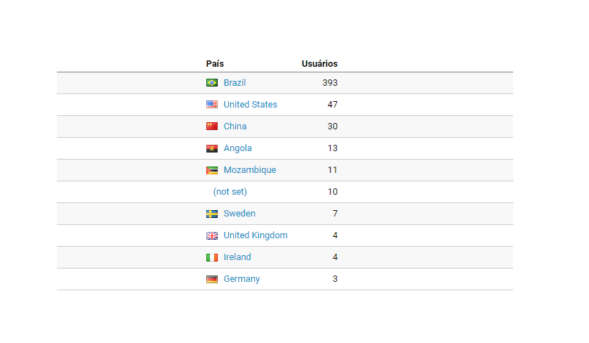 Google Analytics_2.png